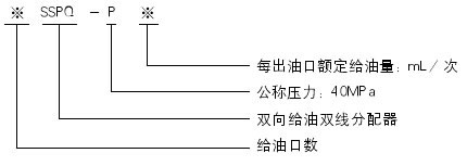 SSPQ-P1.15(VSN-KR)系列双线分配器(40MPa)